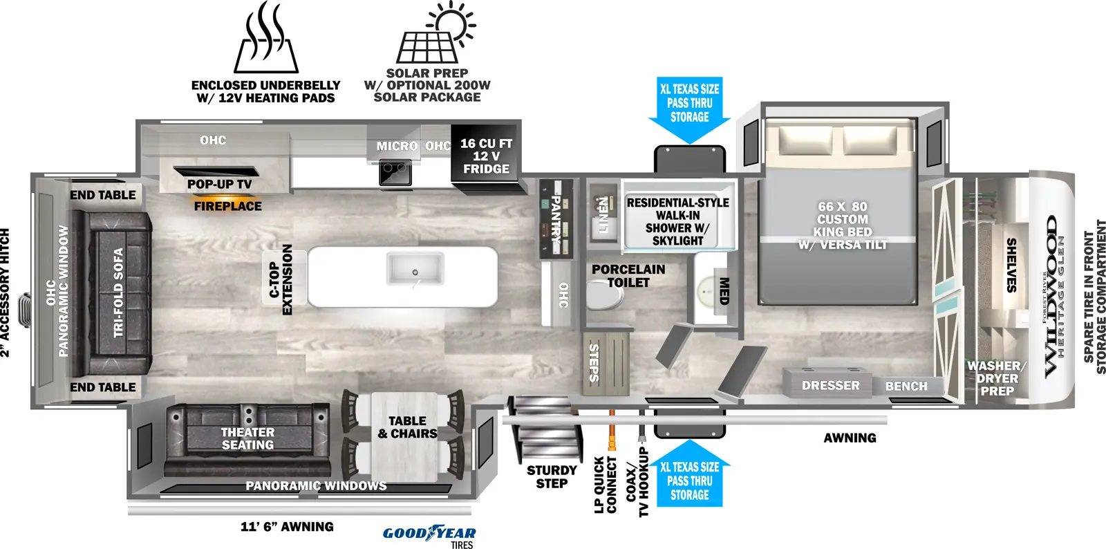 The 325RL has three slideouts and one entry. Exterior features 11 foot 6 inch awning and second awning, LP quick connect, coax TV hookup with TV mount, XL pass thru storage, Goodyear tires, 2 inch accessory hitch, sturdy step, enclosed underbelly with 12V heating pads, and solar prep with optional 200W solar package. Interior layout front to back: wardrobe with shelves and washer dryer prep, off-door side custom king bed slideout with versa-tilt, and door side dresser and bench; off-door side full bathroom with residential-style walk-in shower w/ skylight, medicine cabinet, porcelain toilet, and linen closet; two steps down to entry and main living area; counter with overhead cabinet and pantry along inner wall; off-door side slideout with 12 volt refrigerator, microwave, overhead cabinet, pop-up TV and fireplace; kitchen island with sink and countertop extension; door side slideout with table and chairs, theater seating, and panoramic windows; rear trifold sofa with overhead cabinet, panoramic window, and end tables on both sides.